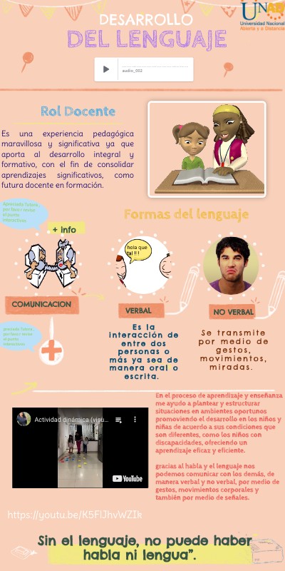 Desarrollo del Lenguaje- Fase 5 | Genially