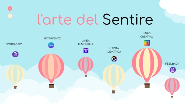 tappe progetto TIC