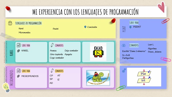 CANVAS APRENDIZAJE | Genially
