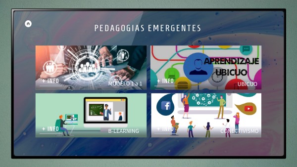 PRESENTACION DIGITAL | Genially