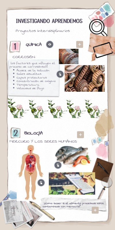 Proyect | Genially
