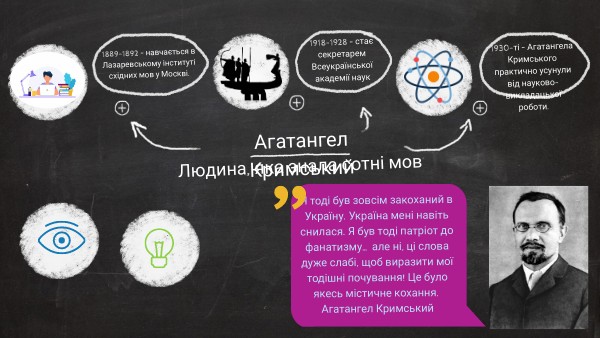 Агатангел Кримський