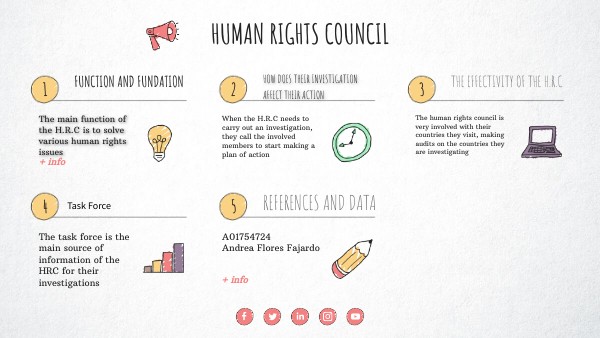 Human rights council