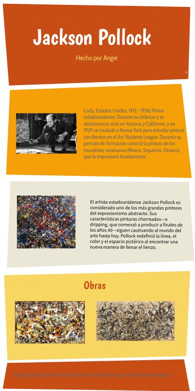 INFO RETRO | Genially