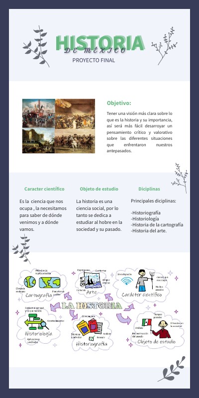 HISTORIA | Genially
