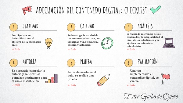 CHECKLIST VISUAL THINKING
