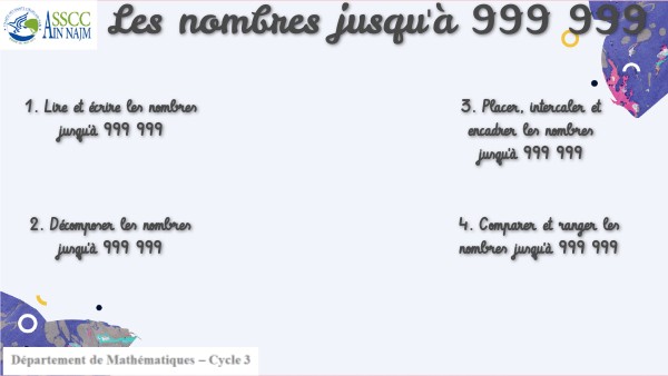 Les Nombres Jusqua 9 999 view.genially.com