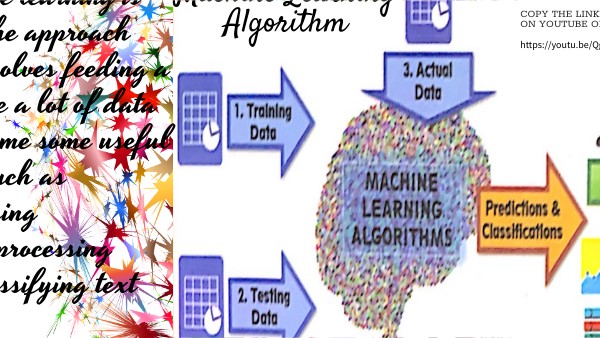 Machine Learning [AI]. | Genially
