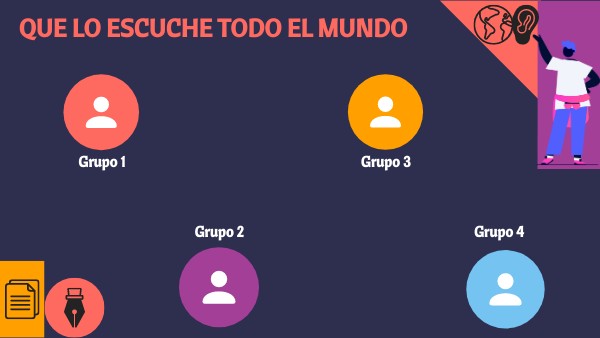 Actividad grupos | Genially