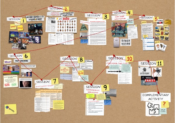 Interactive image