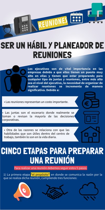 INFO STARTUP | Genially