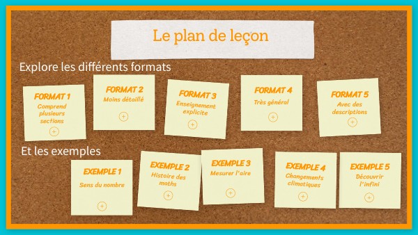 Le plan de leçon | Genially