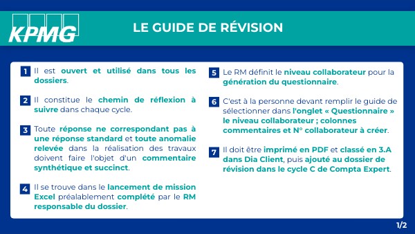 Key Rules - 0.2 Introduction : le guide de révision