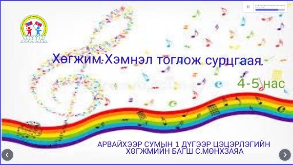 хөгжмийн хэмнэл интерактив хичээл | Genially