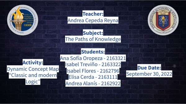 Dynamic Concept Map | Genially