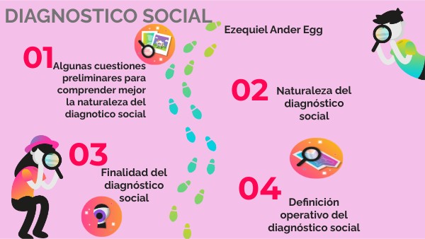 Diagnostico Social | Genially