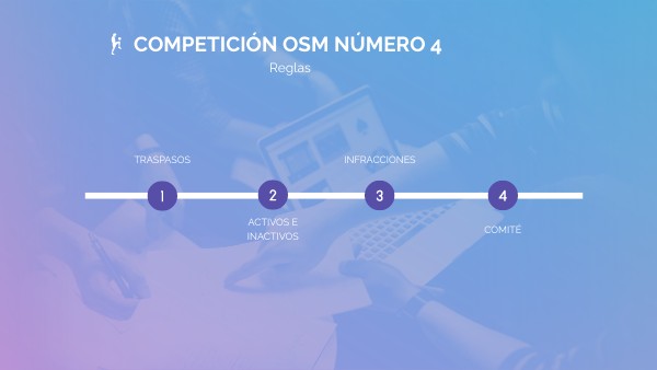 REGLAS OSM 150 | Genially