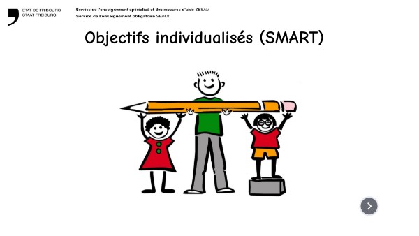 Objectifs individualisés | Genially