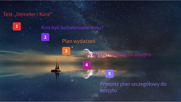 Demeter i Kora zadania | Genially