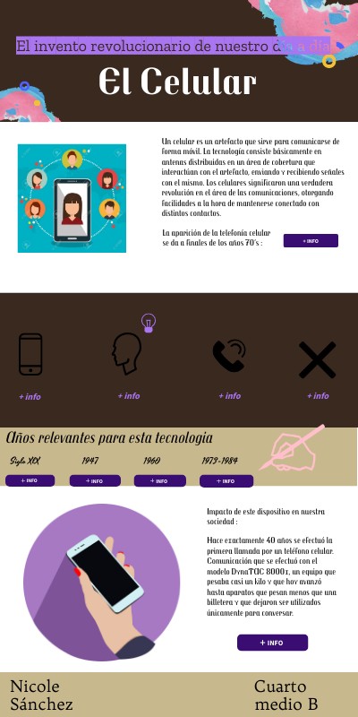 Poster Ciencias | Genially
