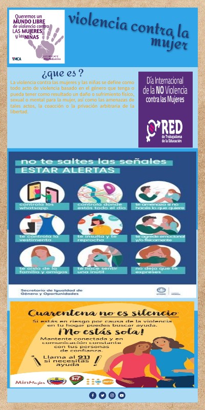 violencia contra la mujer Genially