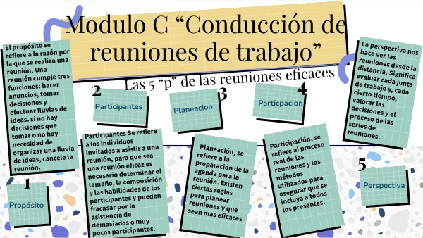 Modulo C Infografia