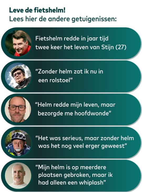 Fiche Tim | Genially