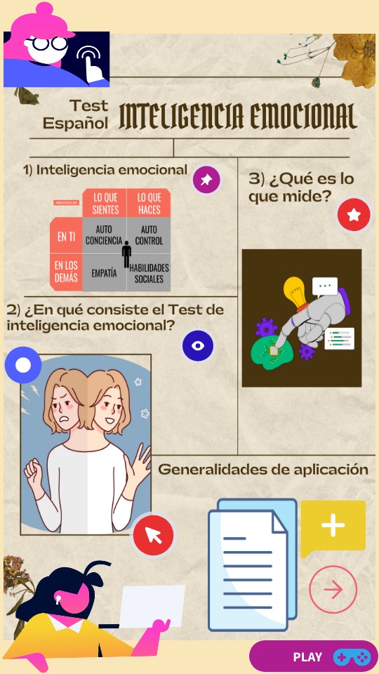 Test de inteligencia emocional | Genially