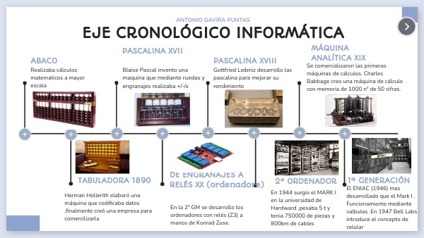 TIMELINE EDU COLOR | Genially