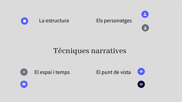 mapa mental | Genially