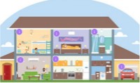 my house