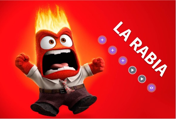 LA RABIA | Genially