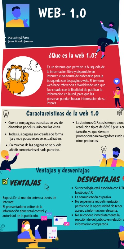 INFO RETRO | Genially