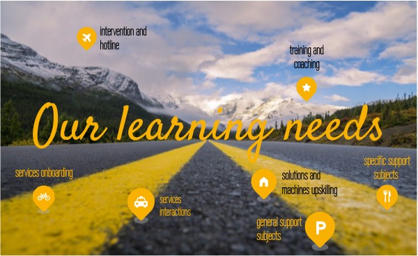 Services learning needs | Genially