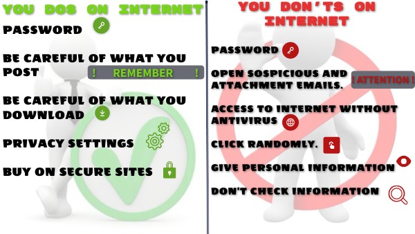 Staying safe online (educazione civica) | Genially