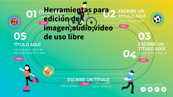 Herramientas para edicion de videos,audio e imagenes | Genially