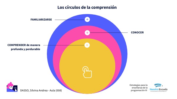 Applique Musica