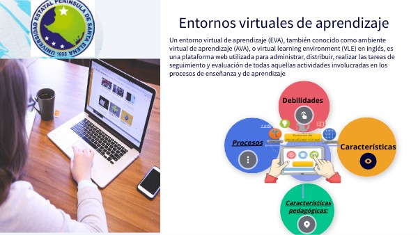 Entorno virtual de aprendizaje | Genially