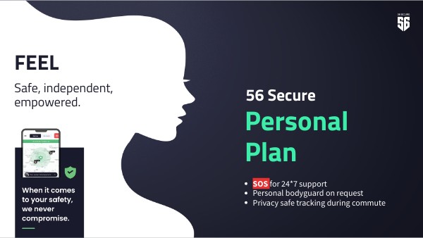 Personal Plan Final Draft | Genially