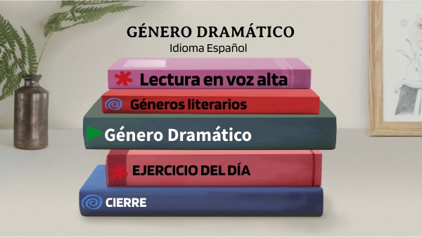 P4 -Género Dramático | Genially