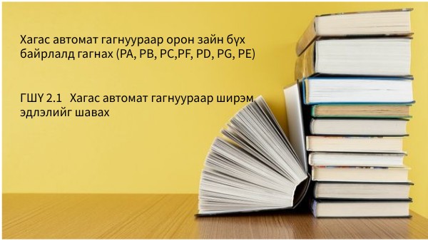 Хагас автомат орон зайн бүх байрлал