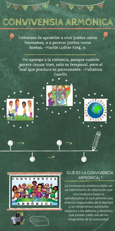 Proyecto No.2 | Genially