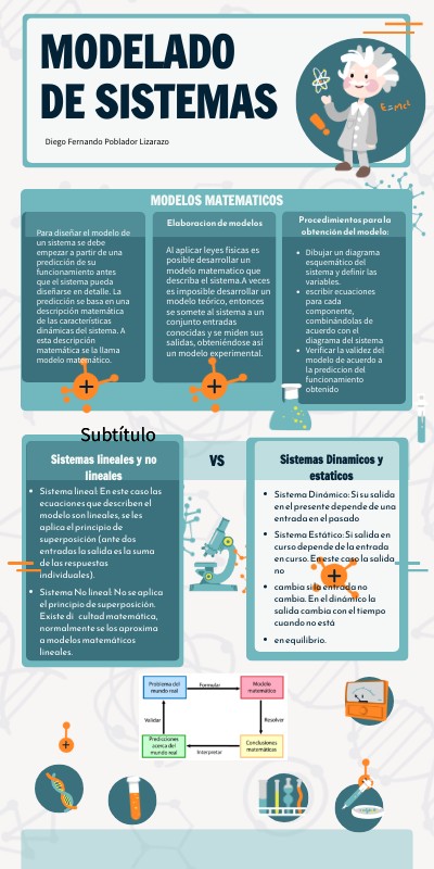 INFO EINSTEIN | Genially