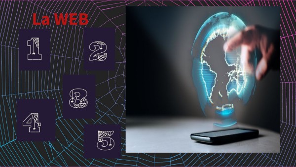 Web | Genially