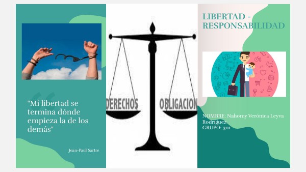 Libertad y Responsabilidad | Genially