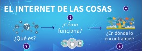Actividad de clase / Christian 102 | Genially