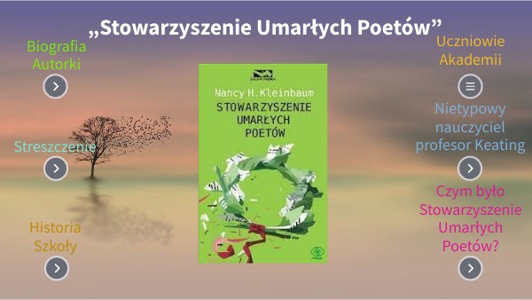 Stowarzyszenie Umarłych Poetów | Genially