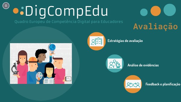 DigCompEdu - Avaliação
