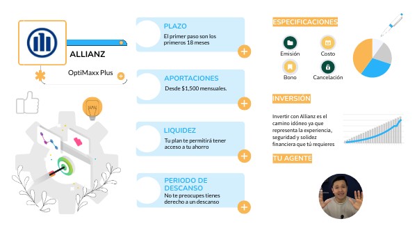 RESUMEN DEL PLAN | Genially