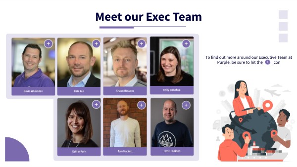 Meet our Exec Team & Board of Director | Genially